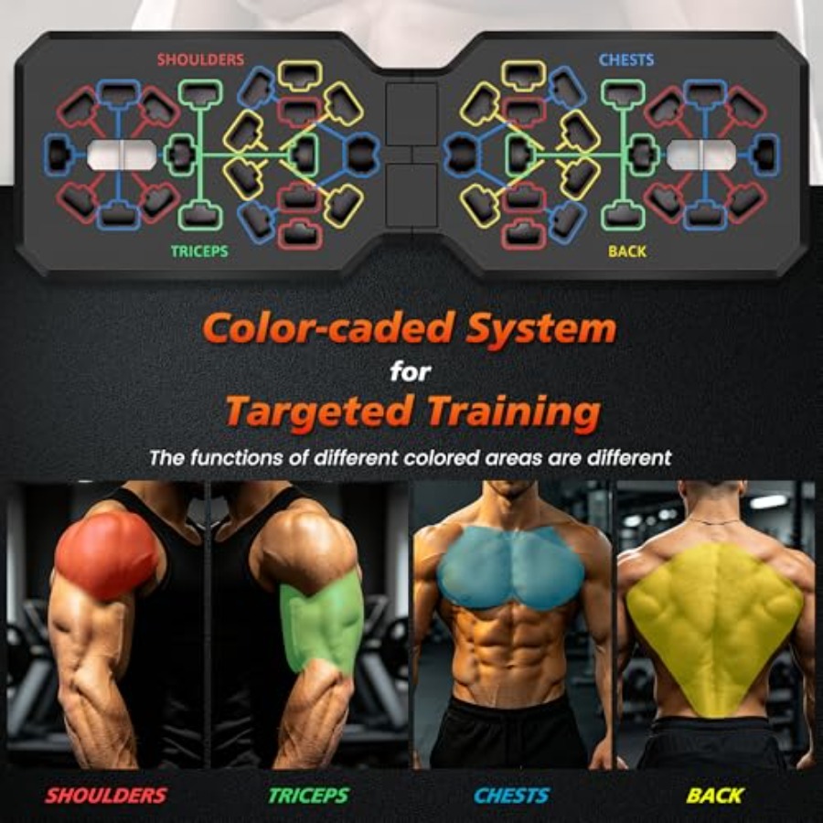 Katlanabilir Şınav Tahtası Fit - Push Up Board incelemesi ve fiyatı